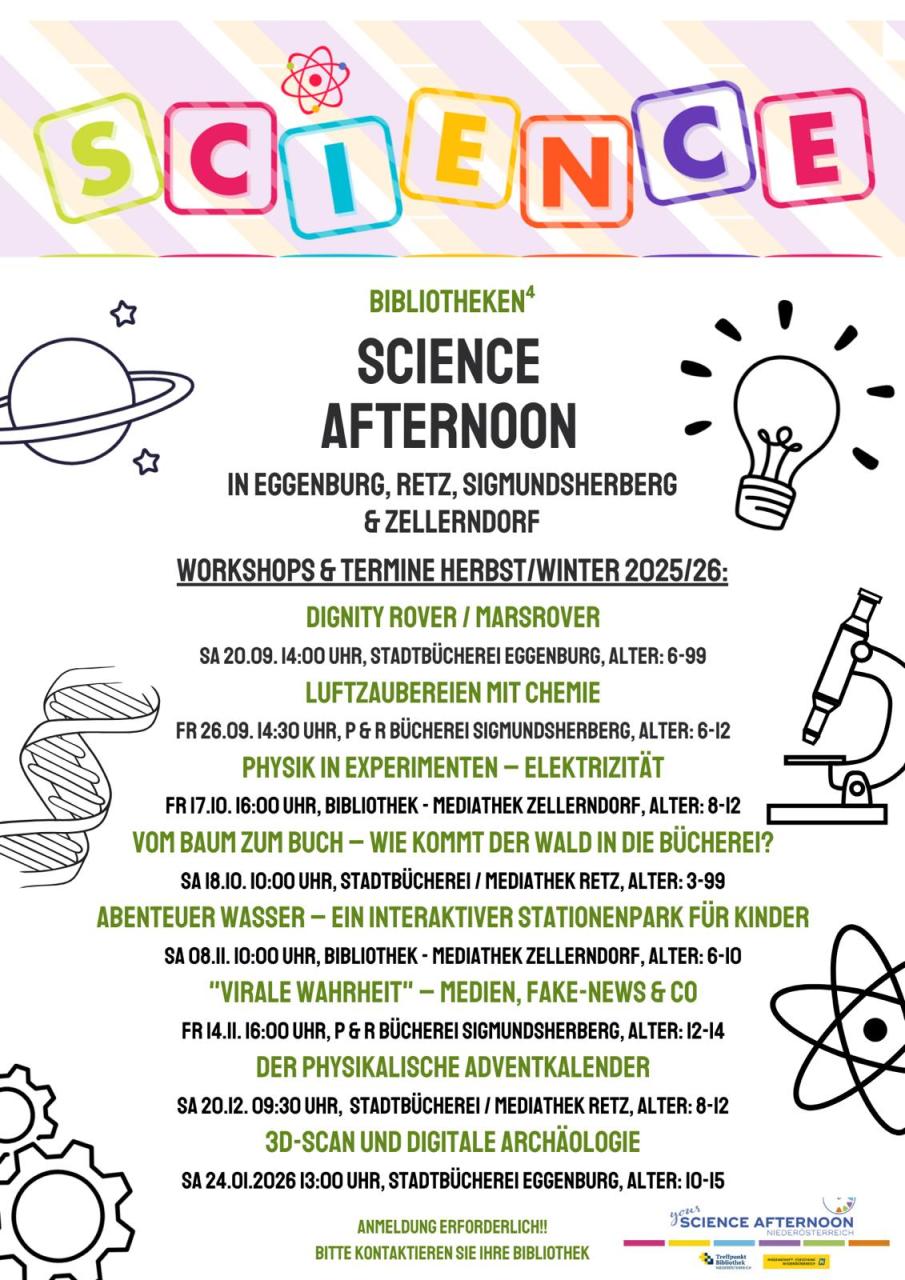 Science Afternoon Termine